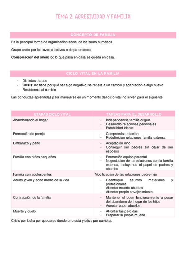 Miniatura del documento T2-Agresividad-y-familia.pdf