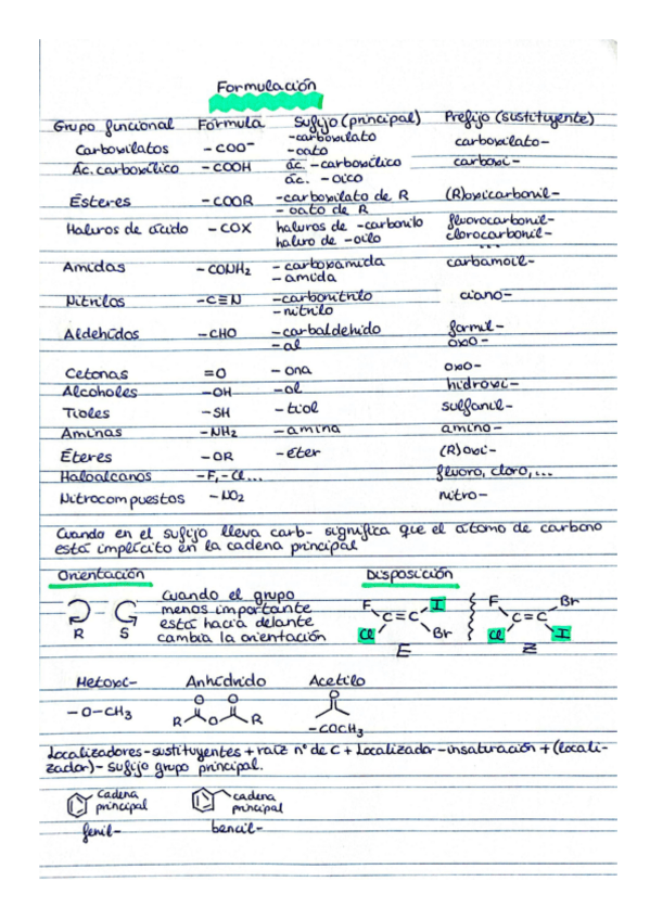 Miniatura del documento Formulacion-organica-I.pdf