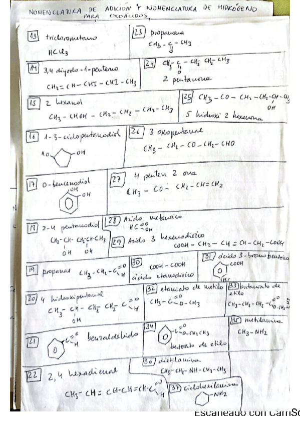 Miniatura del documento NOMENCLATURA-DE-ADICION-Y-NOMENCLATURA-DE-HIDROGENO-PARA-OXOACIDOS.pdf