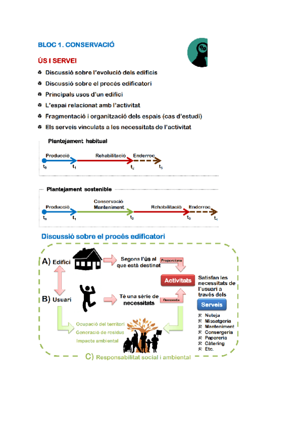 Miniatura del documento Apunts-Parcial.pdf