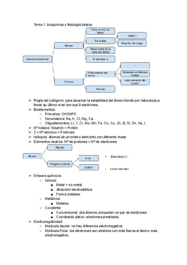 Miniatura del documento Bioquimica-y-fisiologia-basica.pdf