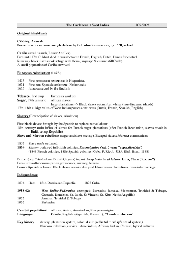 Miniatura del documento 0.-carib-hry.pdf