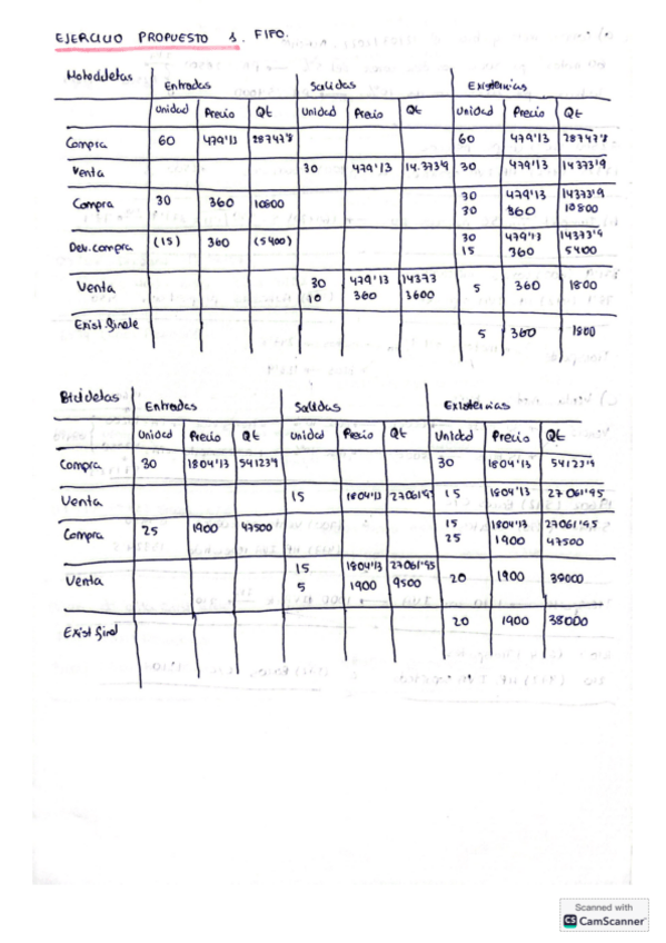 Miniatura del documento Ejercicios-propuestos-tema-2-teoria.pdf