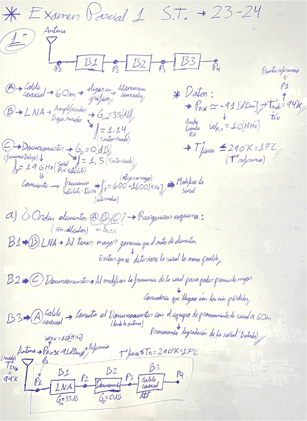 Miniatura del documento Parcial-1-ST-23-24.pdf