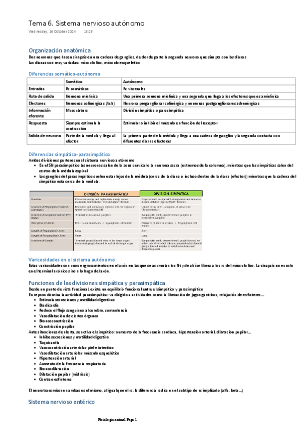 Miniatura del documento Tema-6.-Sistema-nervioso-autonomo.pdf