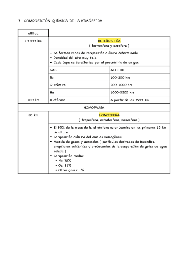 Miniatura del documento composicion-quimica-de-la-atmosfera.pdf