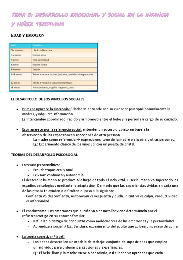Miniatura del documento TEMA-5.-PSICOLOGIA-DEL-DESARROLLO.pdf