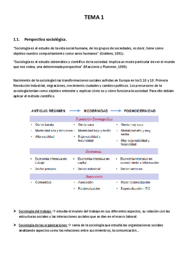 Miniatura del documento TEMA 1 sociologia.pdf