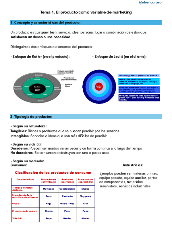 Miniatura del documento RESUMEN TEMA 1 GPP.pdf