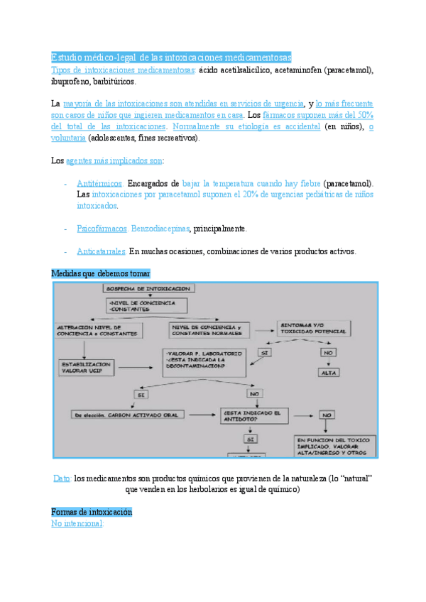 Miniatura del documento Intoxicación medicamentosa. Medicina II 2024/25.pdf