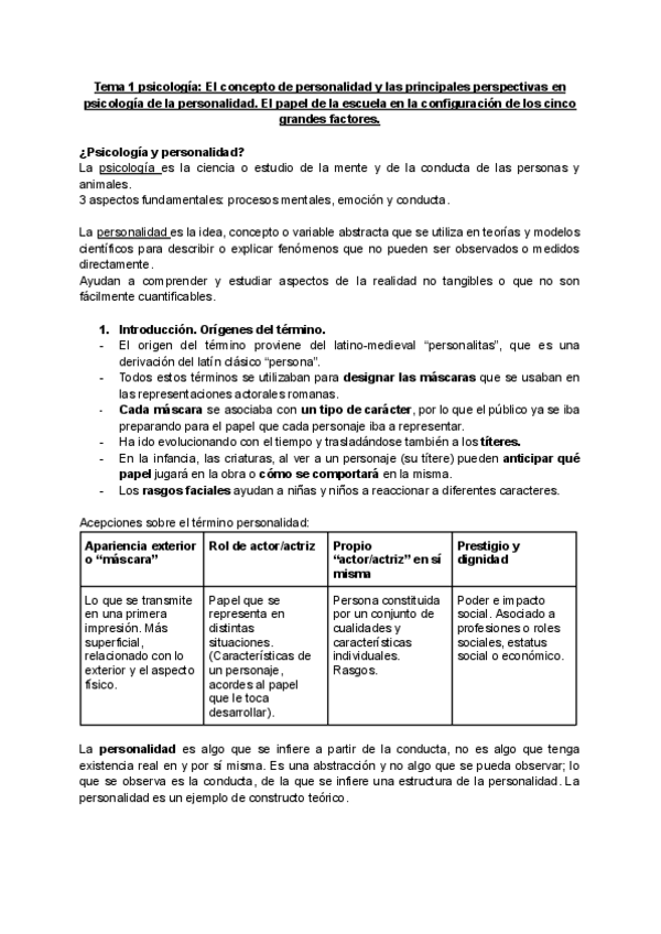 Miniatura del documento Tema-1-psicologia-El-concepto-de-personalidad-y-las-principales-perspectivas-en-psicologia-de-la-personalidad.pdf
