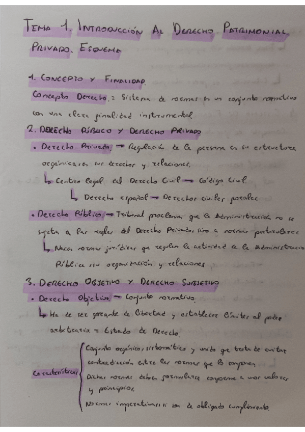 Miniatura del documento Esquema-TEMA-1-Derecho-de-la-empresa.pdf