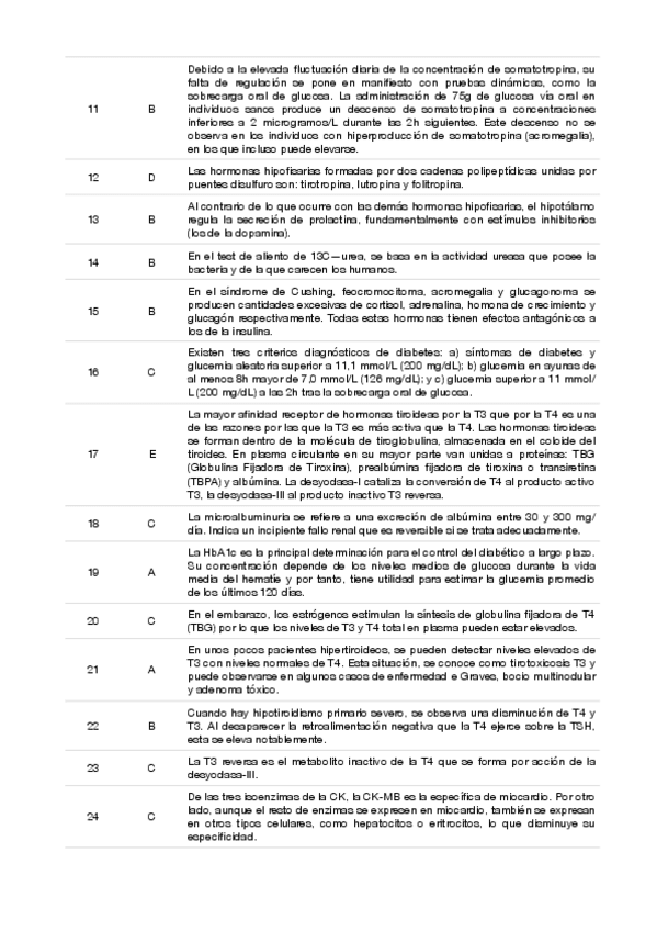Miniatura del documento Bq-clin-64-respuestas.pdf