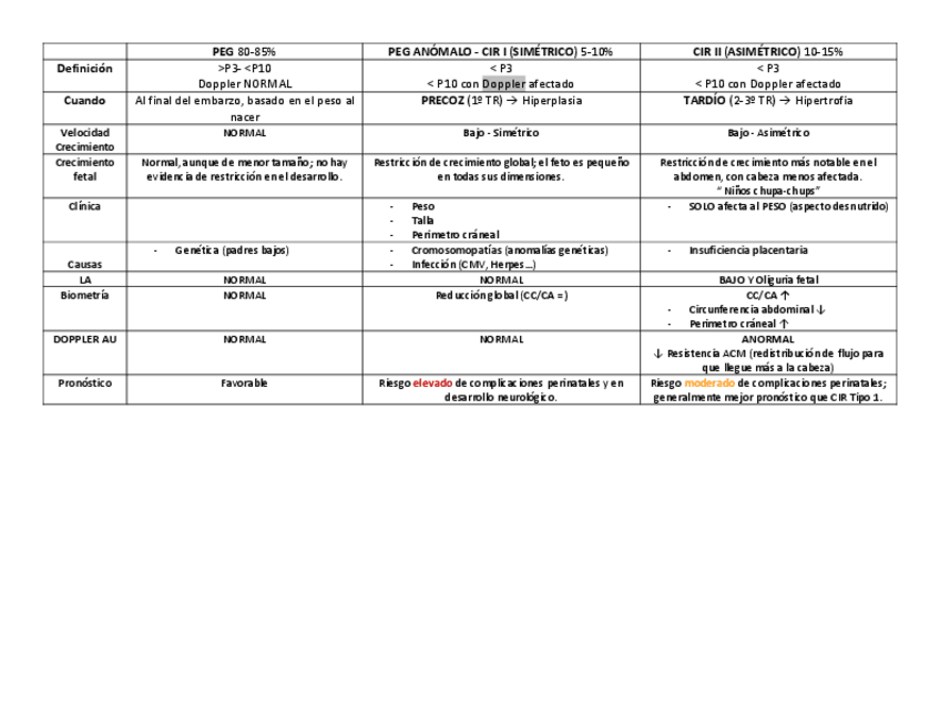 Miniatura del documento PEG-y-CIR.pdf