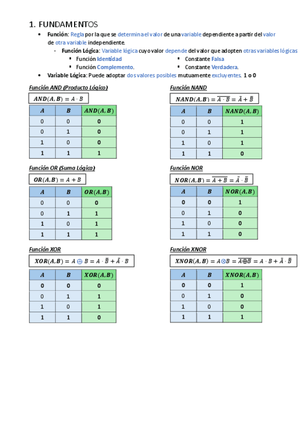 Miniatura del documento T1-Fundamentos.pdf