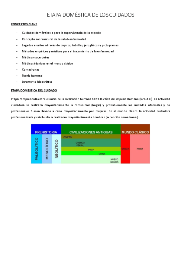 Miniatura del documento T2Historia.pdf