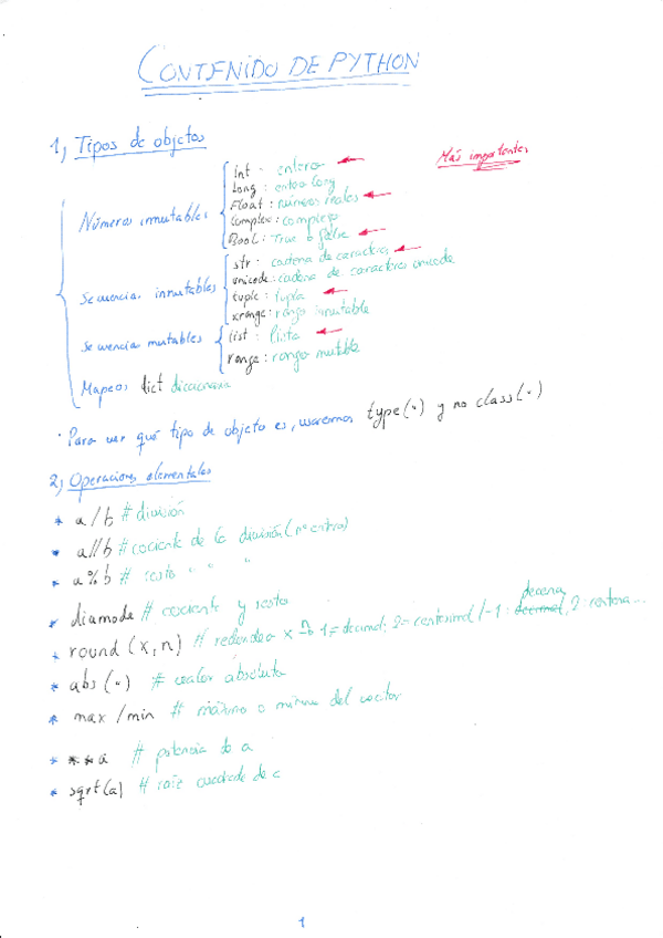 Miniatura del documento Resumen-Python.pdf