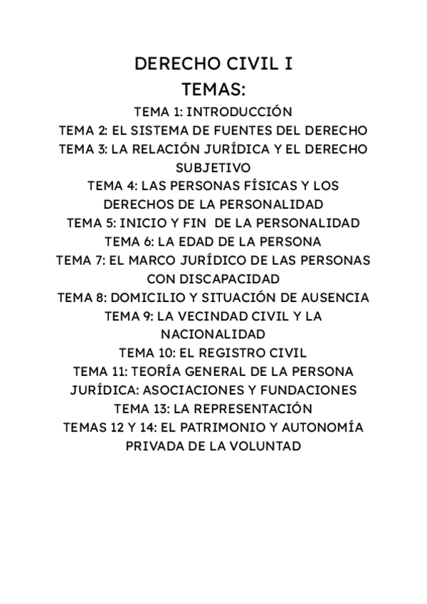 Miniatura del documento TODO-DERECHO-CIVIL-I.pdf