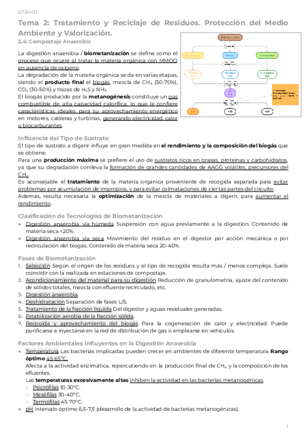 Miniatura del documento PAR1Tema-2.4-Tratamiento-y-Reciclaje-de-Residuos.-ValorizacionCompostaje-Anaerobio.pdf