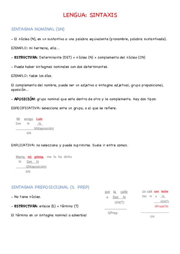 Miniatura del documento SINTAXIS.pdf