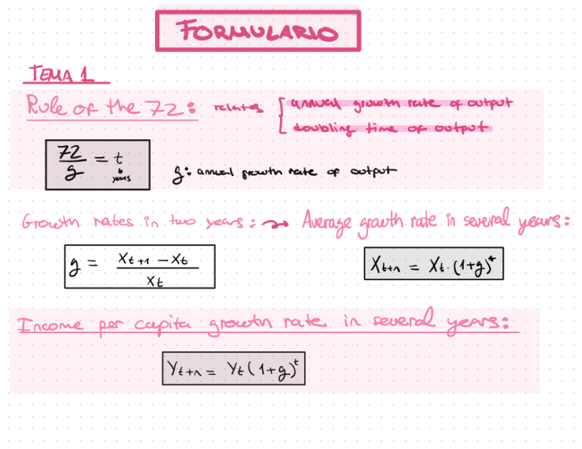 Miniatura del documento Formulario-1er-parcial.pdf