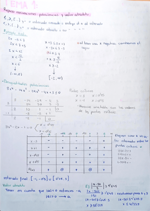 Miniatura del documento resumen-TM1-mates.pdf