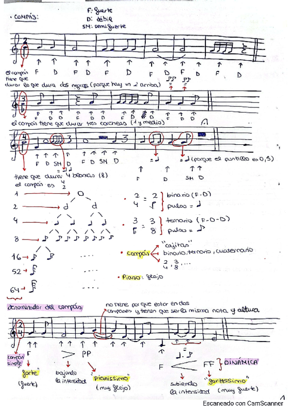 Miniatura del documento APUNTES-DE-TEORIA.pdf