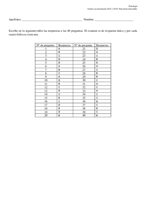 Miniatura del documento Fisio-2022-diciembre-parcial.pdf