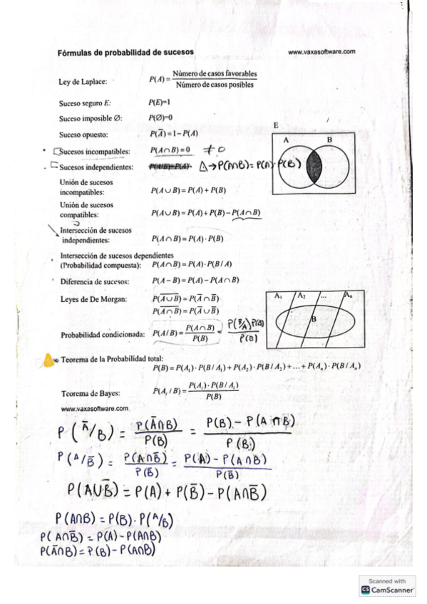 Miniatura del documento Probabilidad y Estadística-Explicacion-y-ejercicios-resueltos-2-de-Bach..pdf