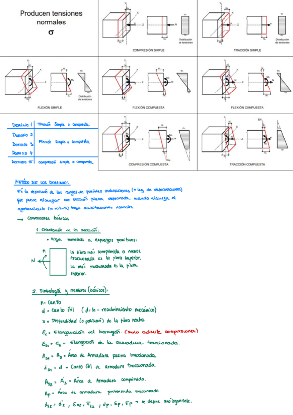 Miniatura del documento Apuntes.pdf