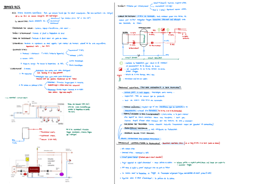 Miniatura del documento Fluids-2n-Parcial.pdf