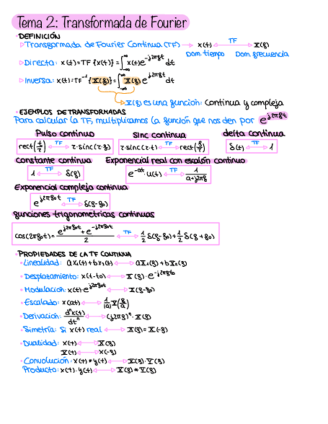 Miniatura del documento Tema 2 Transformada de Fourier.pdf