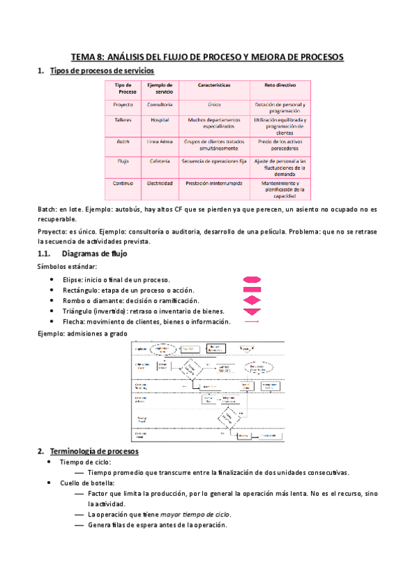 Miniatura del documento Tema-8-Analisis-de-Flujo-de-Proceso-y-Mejora-de-Procesos.pdf