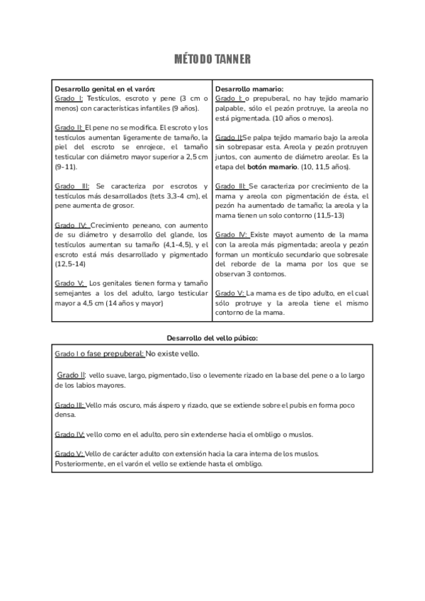 Miniatura del documento METODO-TANNER.pdf