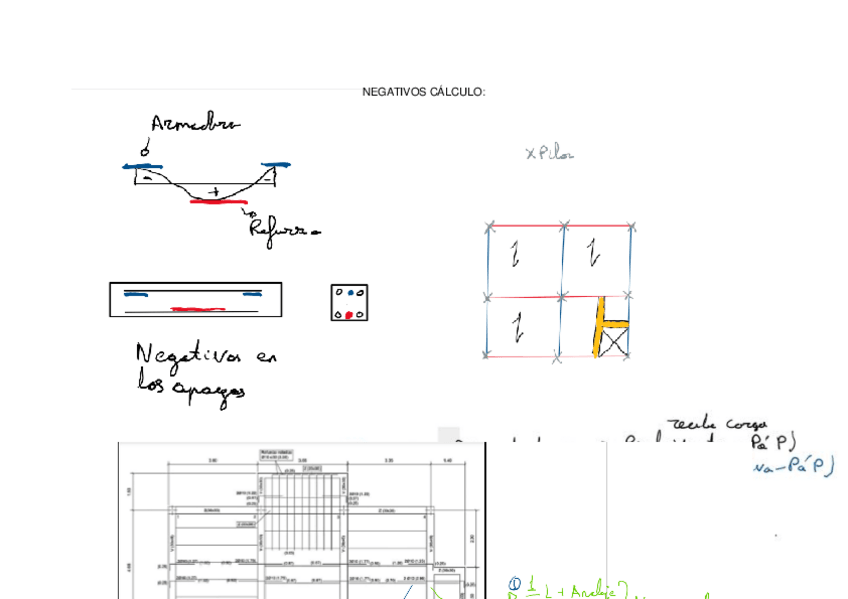 Miniatura del documento Calculo-de-negativos-y-teoria.pdf