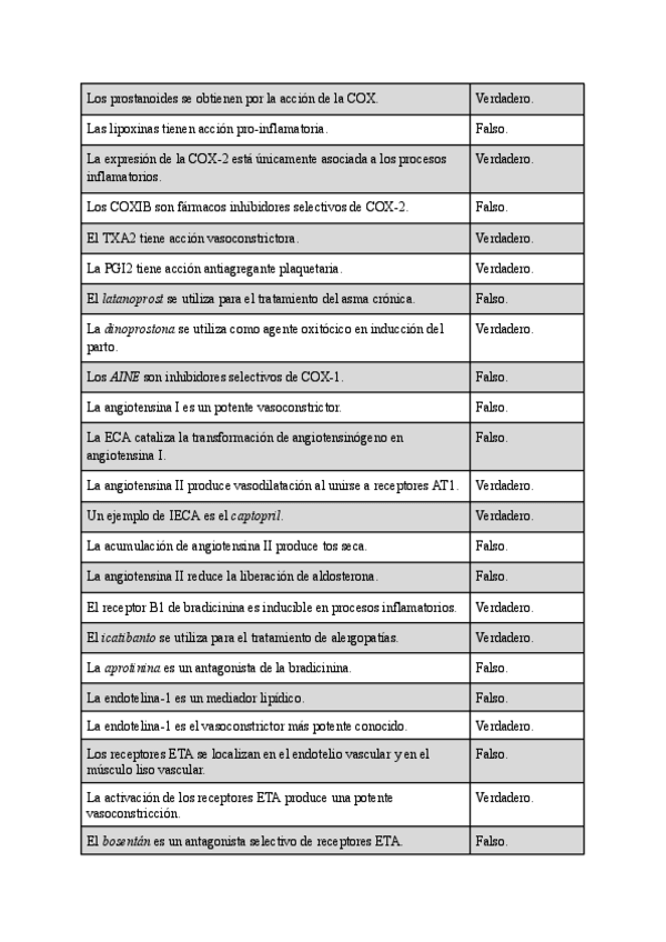 Miniatura del documento Seminario-mediadores-lipidicos-peptidicos-y-otros..pdf