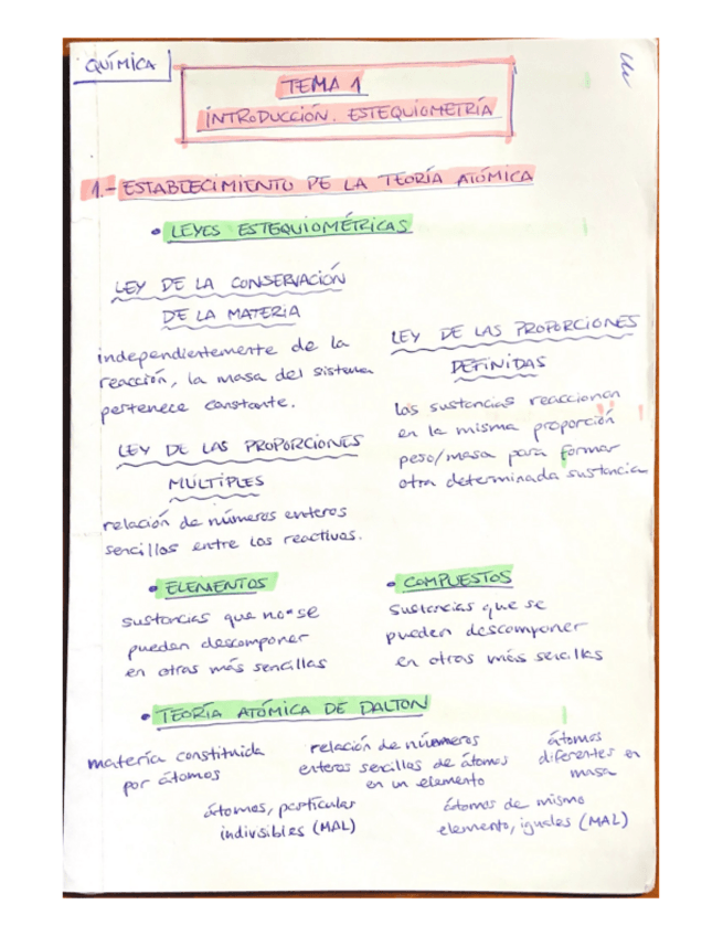 Miniatura del documento Esquema - Tema 1.pdf