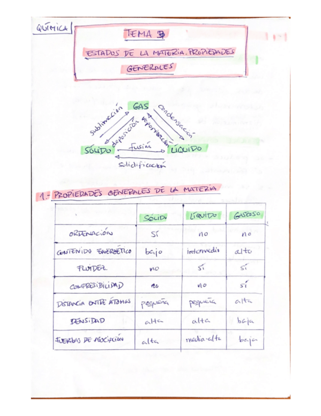 Miniatura del documento Esquema - Tema 3.pdf