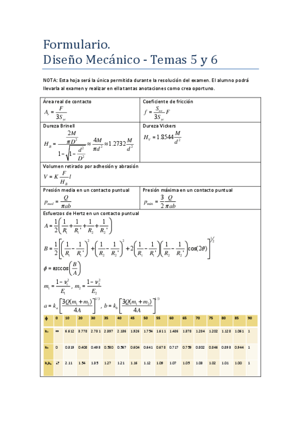 Miniatura del documento Formulario.pdf