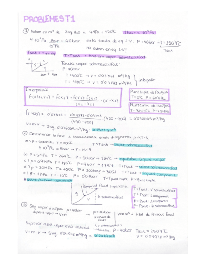 Miniatura del documento Problemas-T1.pdf
