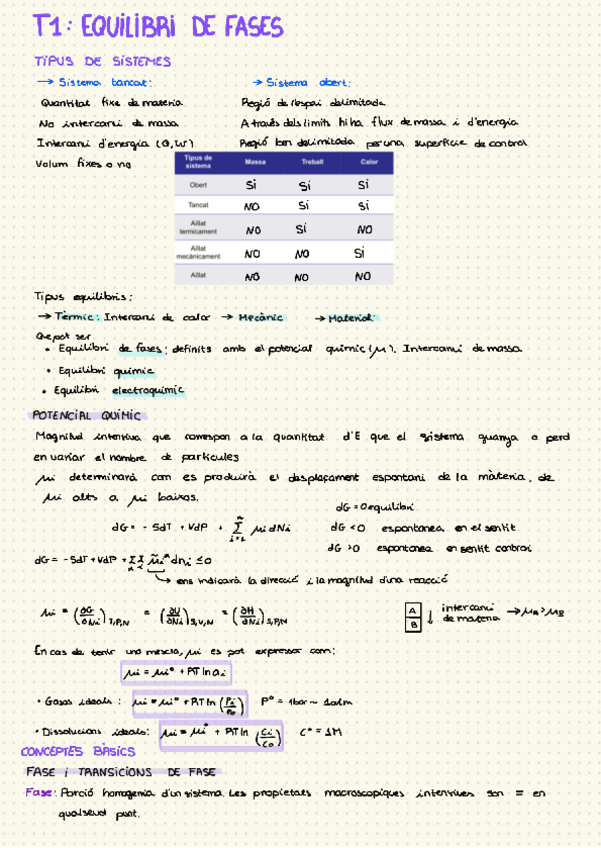 Miniatura del documento Apuntes-T1-Equilibri.pdf