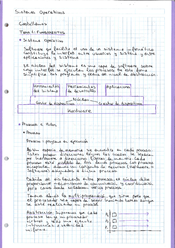 Miniatura del documento Apuntes Sistemas Operativos.pdf