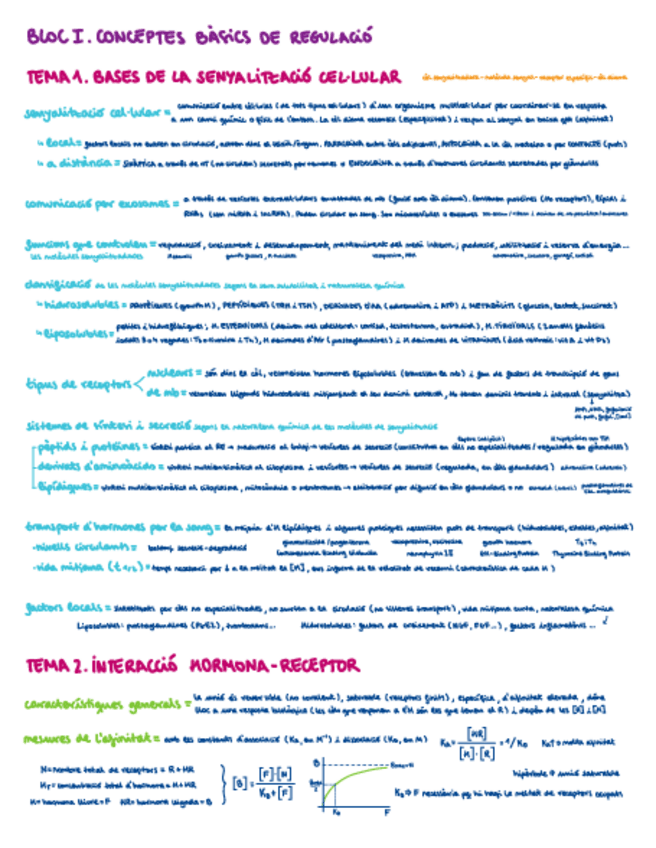 Miniatura del documento TEMES-1-10-RESUM.pdf