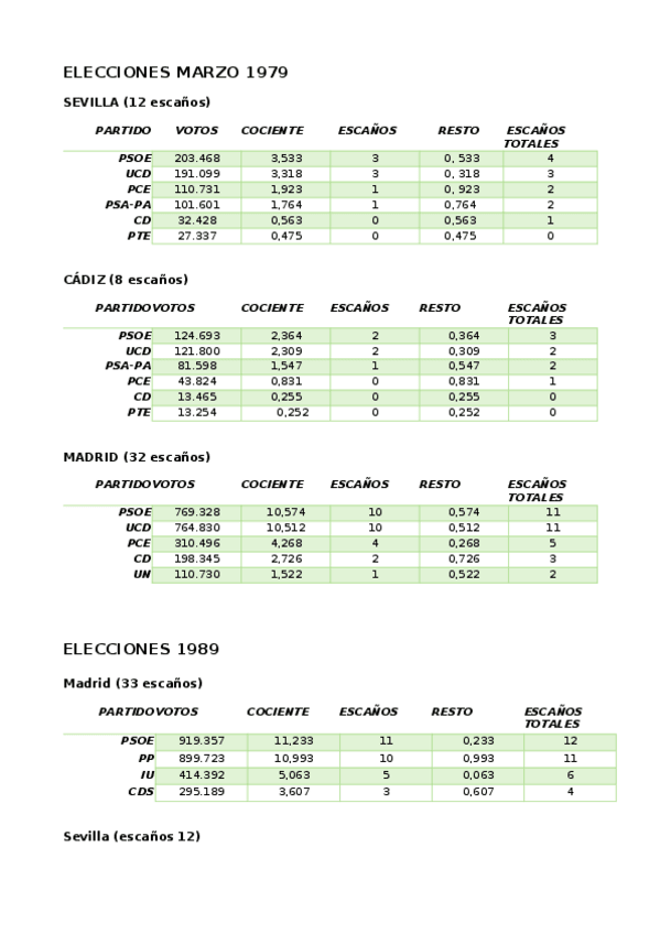 Miniatura del documento epd 2 Constitucional.docx