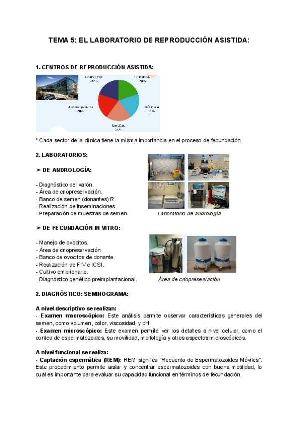 Miniatura del documento TEMA-5-EL-LABORATORIO-DE-REPRODUCCION-ASISTIDA.pdf