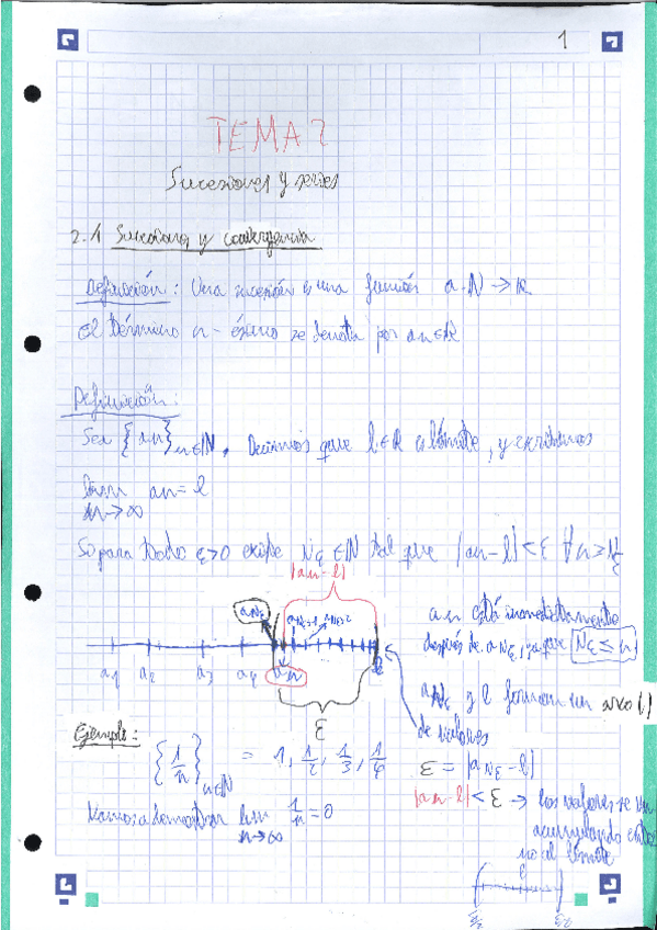 Miniatura del documento Analisis-I-Tema-2.-Sucesiones-y-Series.pdf