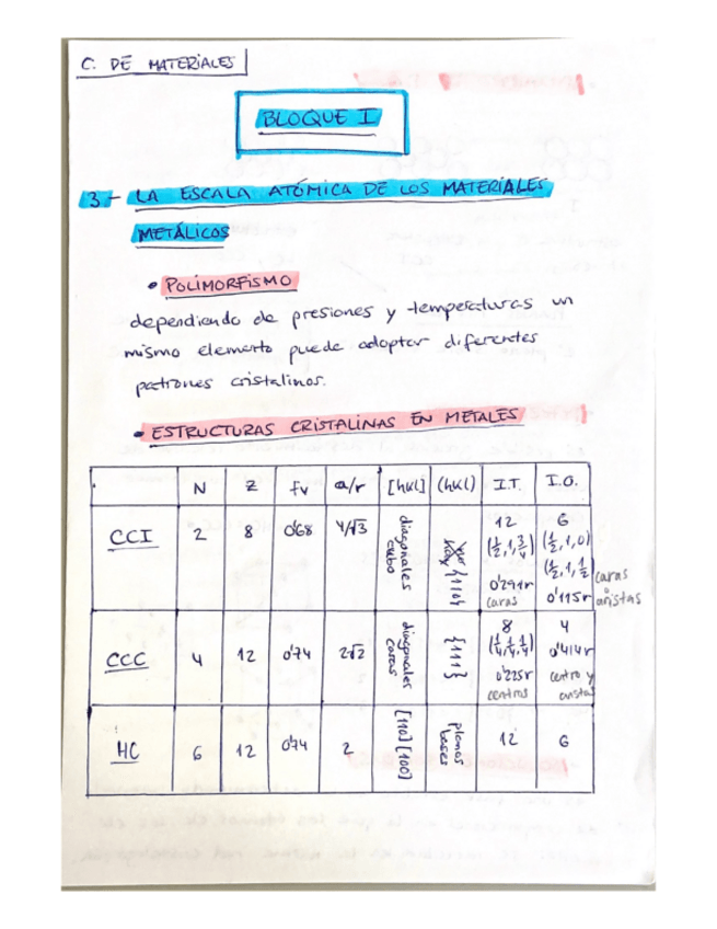 Miniatura del documento Esquema - Tema 3.pdf