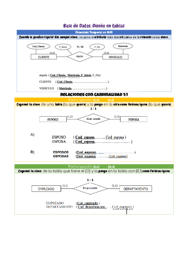 Miniatura del documento Tablas.pdf