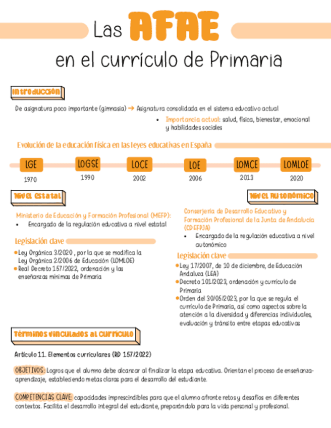 Miniatura del documento Tema-1-Las-AFAE-en-el-curriculo-de-Primaria.pdf