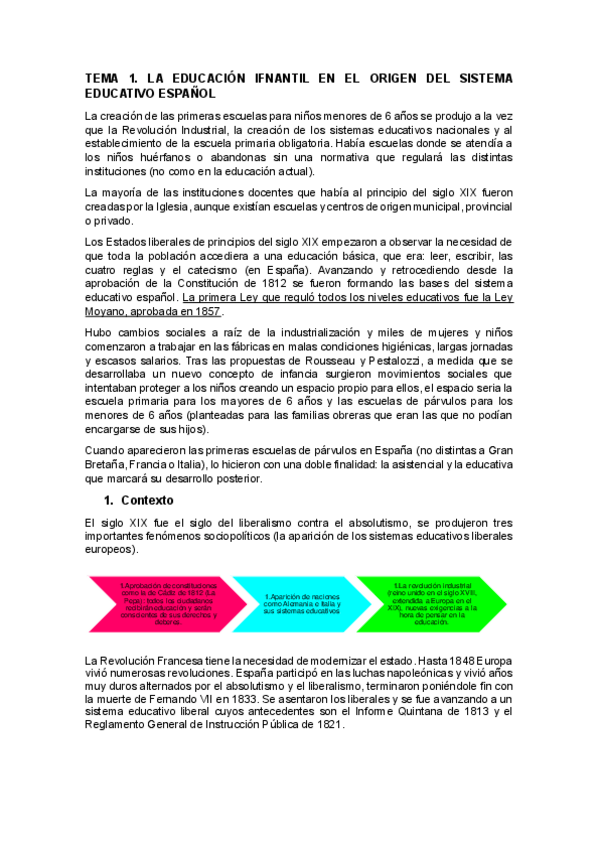 Miniatura del documento UNIDAD-1-La-EI-en-el-origen-del-sistema-educativo.pdf